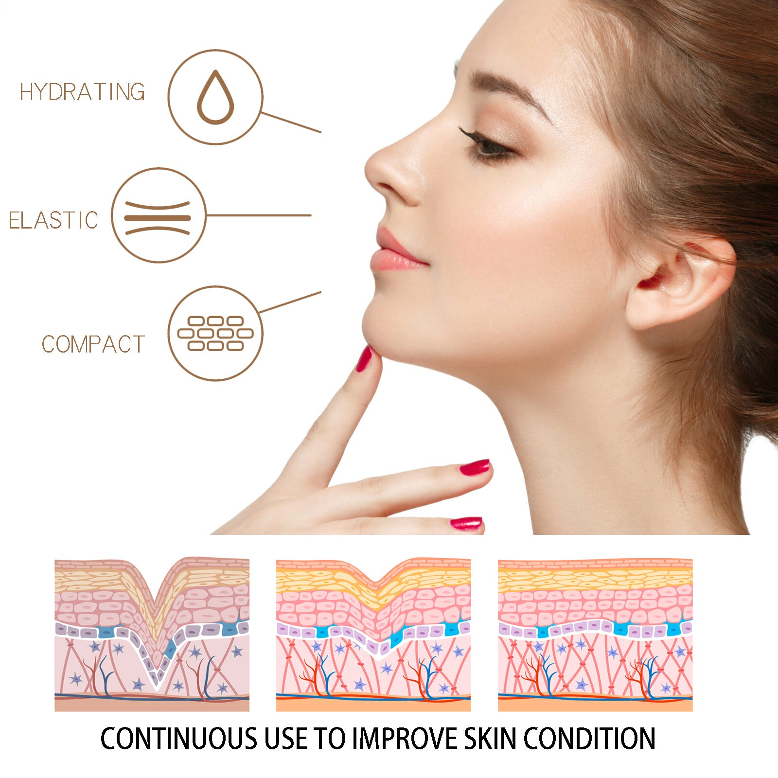 Anti-Aging Face Cream - ShreeBliss