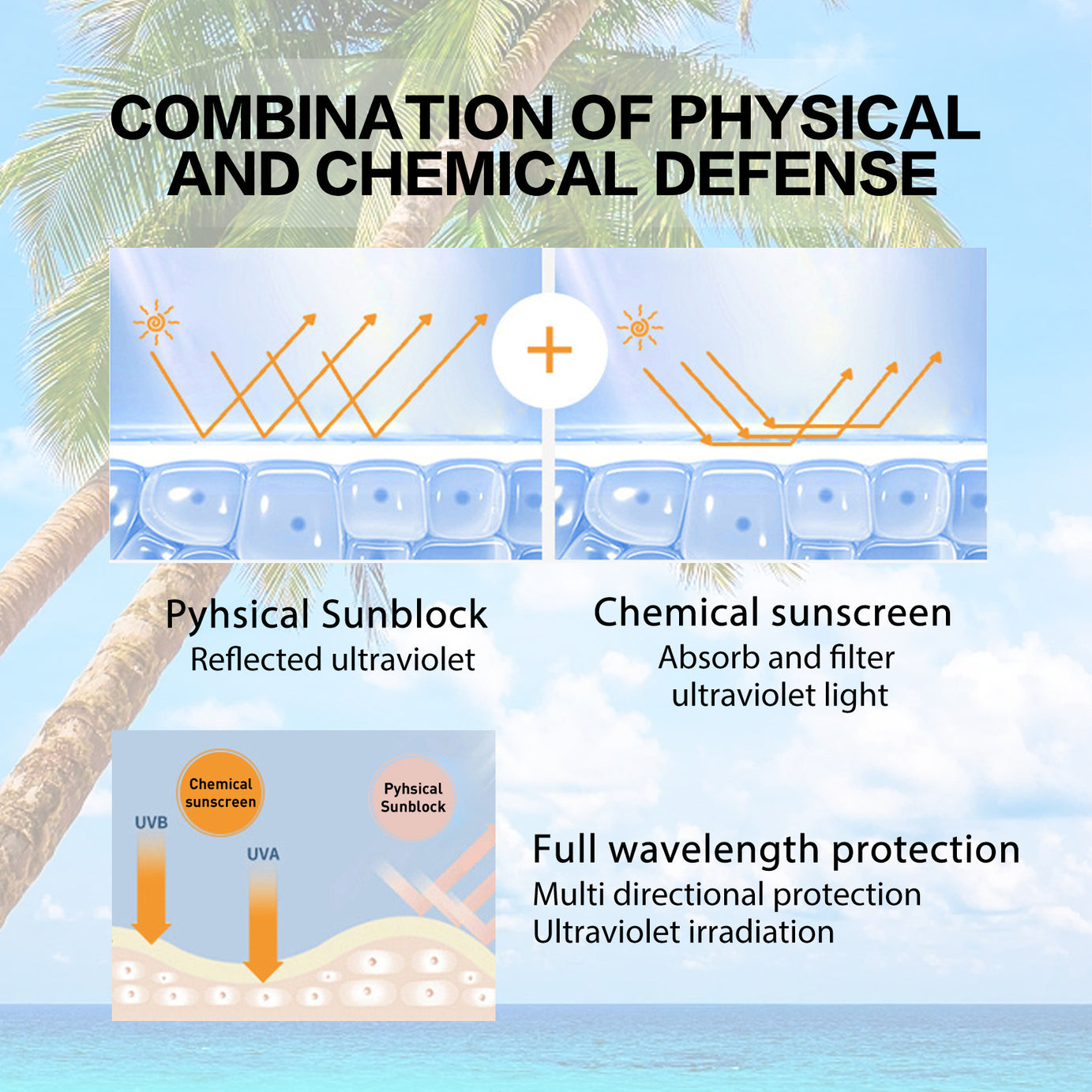 Hyaluronic Gel SPF - ShreeBliss