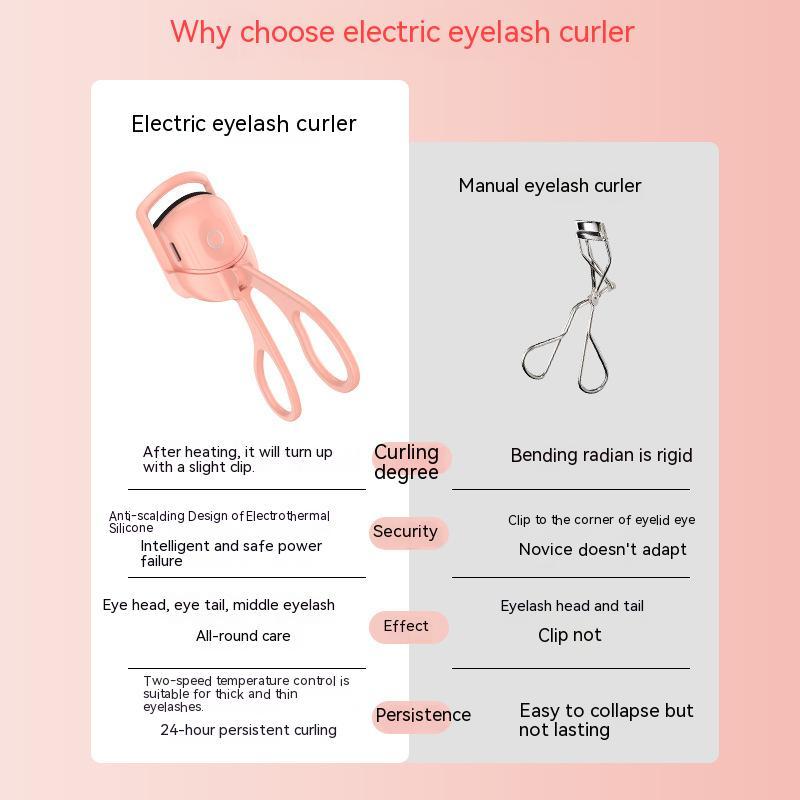 Rechargeable Electric Heated Eyelash Curler - ShreeBliss