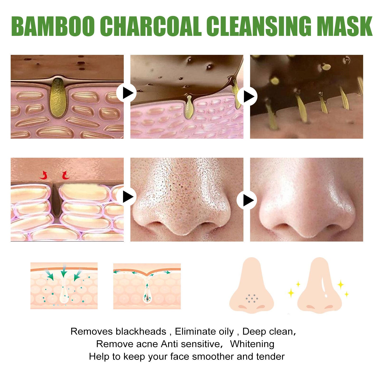 Bamboo Charcoal Mask - ShreeBliss