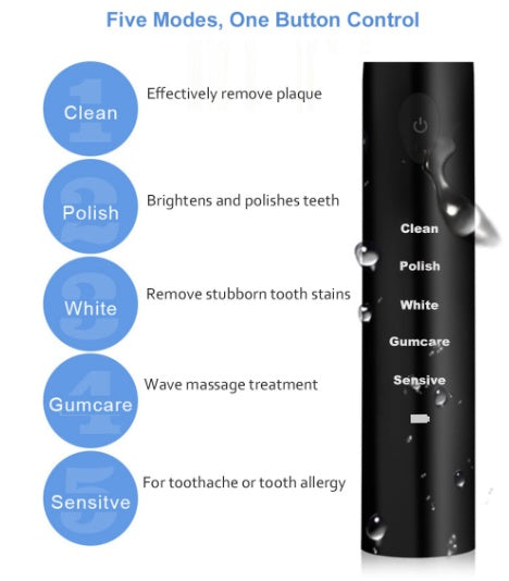 5 gears Electric Rechargeable Toothbrush