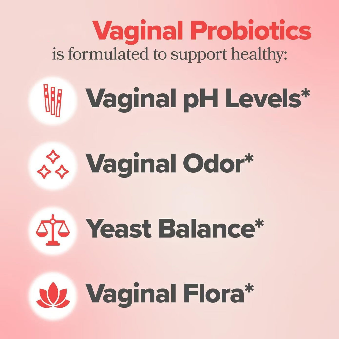 Women's Probiotics PH Balance with Prebiotics - ShreeBliss