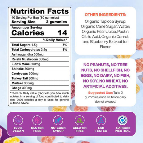 Mushroom Supplement Gummies - ShreeBliss