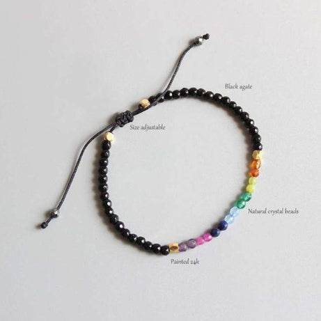 12 Constellation Lucky Stone 7 Chakra Bracelet – ShreeBliss