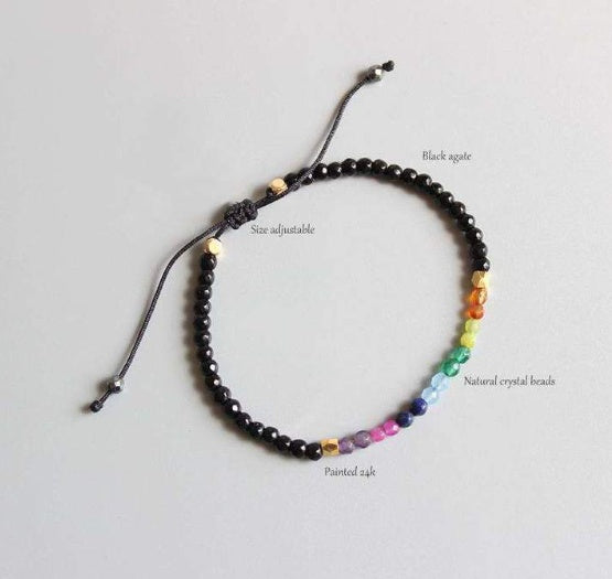 12 Constellation Lucky Stone 7 Chakra Bracelet – ShreeBliss