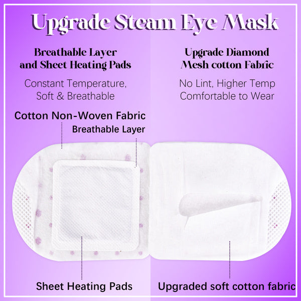 Lavender Heated Eye Mask - ShreeBliss