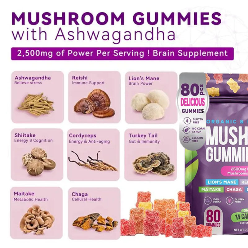 Mushroom Supplement Gummies - ShreeBliss