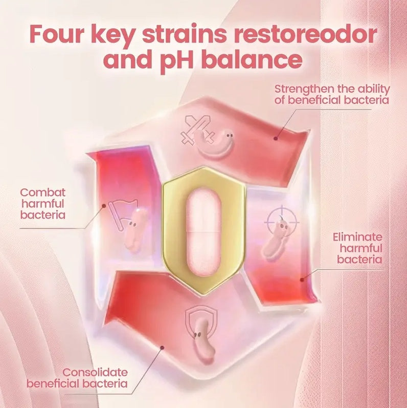 Women's Probiotics PH Balance with Prebiotics - ShreeBliss