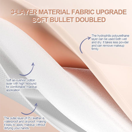 Drop Box Puff - ShreeBliss