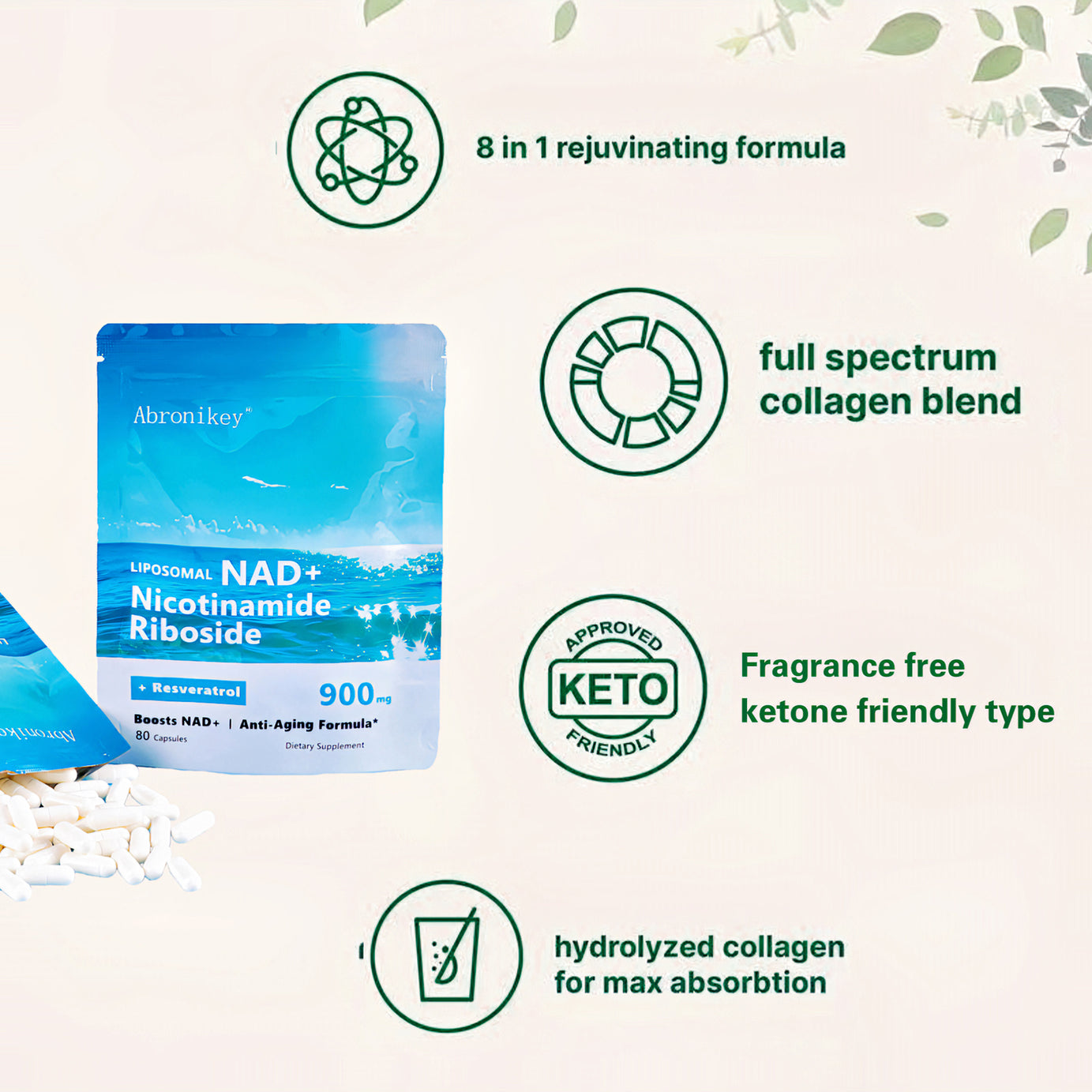 NAD Supplement with Nicotinamide Riboside - ShreeBliss