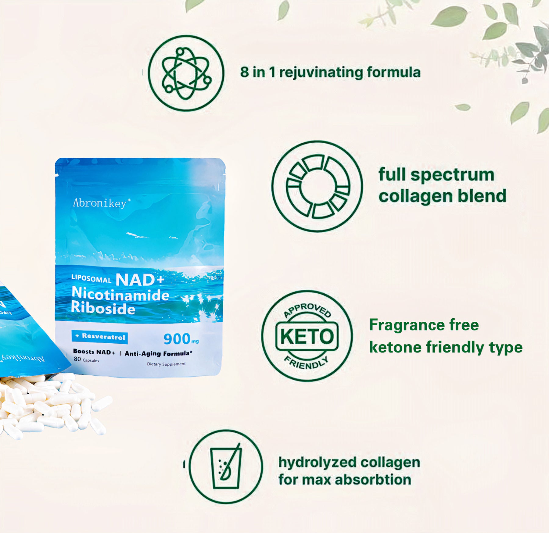 NAD Supplement with Nicotinamide Riboside - ShreeBliss