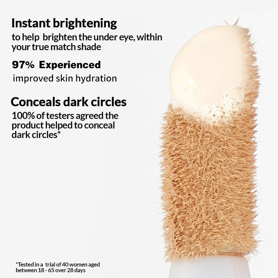 Super Coverage Concealer - ShreeBliss