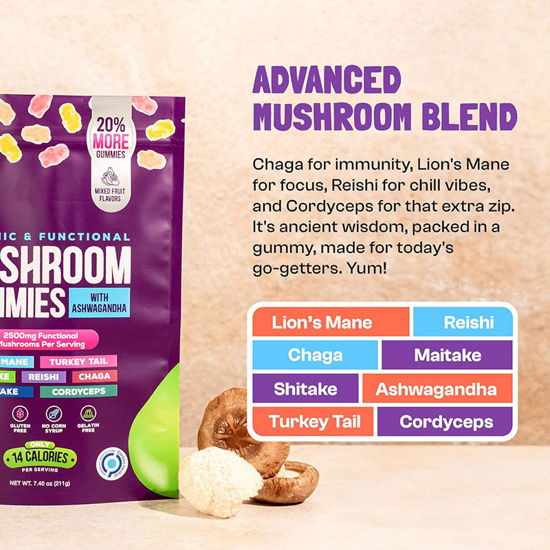 Mushroom Supplement Gummies - ShreeBliss