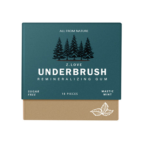 Remineralizing Gum - ShreeBliss