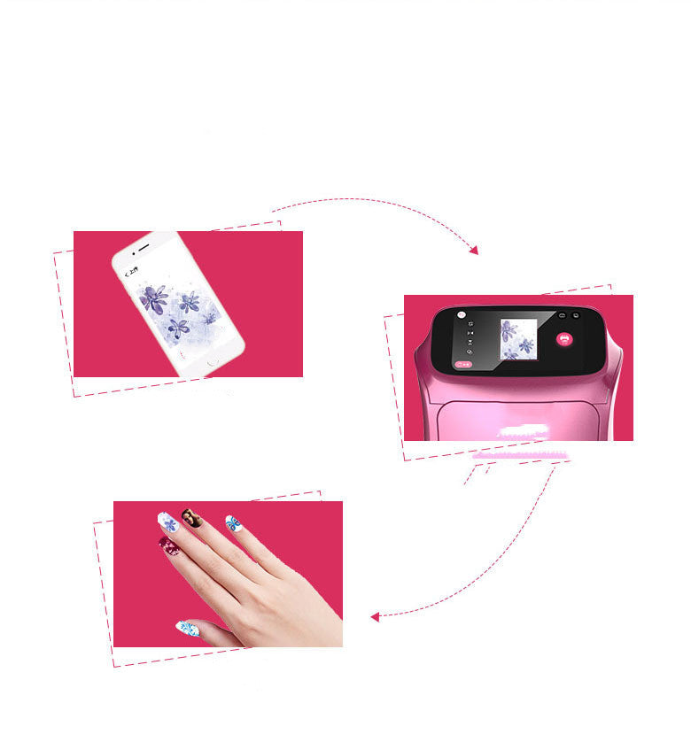 3D Nail Printer Machine - ShreeBliss