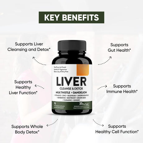 Liver Cleanse Detox Capsules - ShreeBliss
