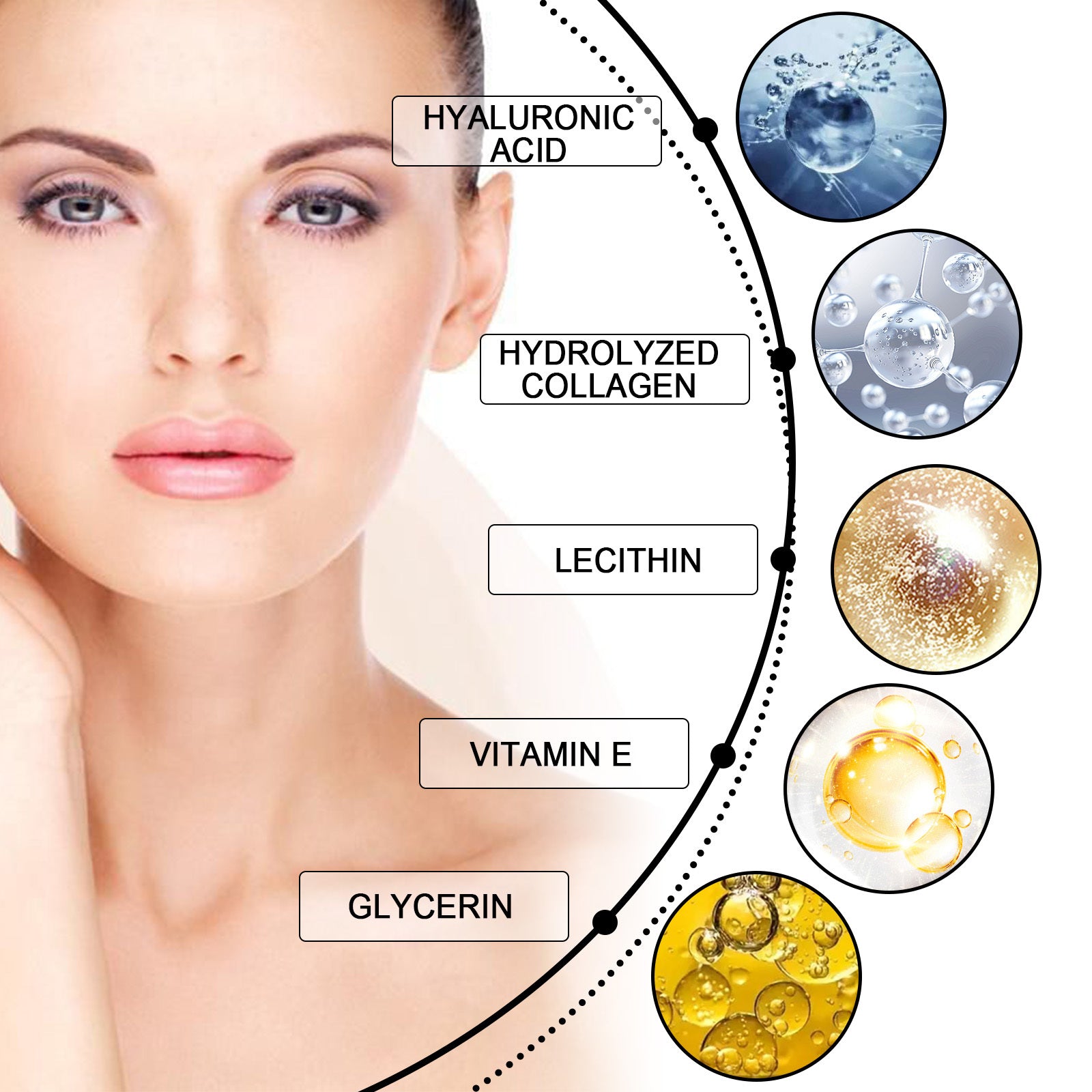 Firming Eye Cream - ShreeBliss