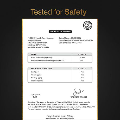 Himalayan Shilajit Gummies - ShreeBliss