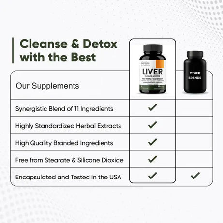 Liver Cleanse Detox Capsules - ShreeBliss