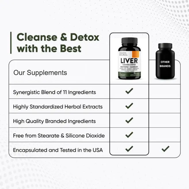 Liver Cleanse Detox Capsules - ShreeBliss