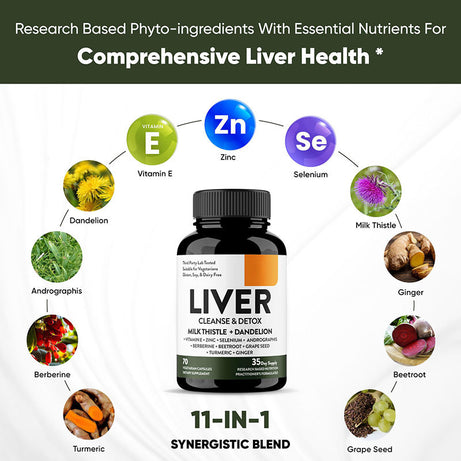 Liver Cleanse Detox Capsules - ShreeBliss