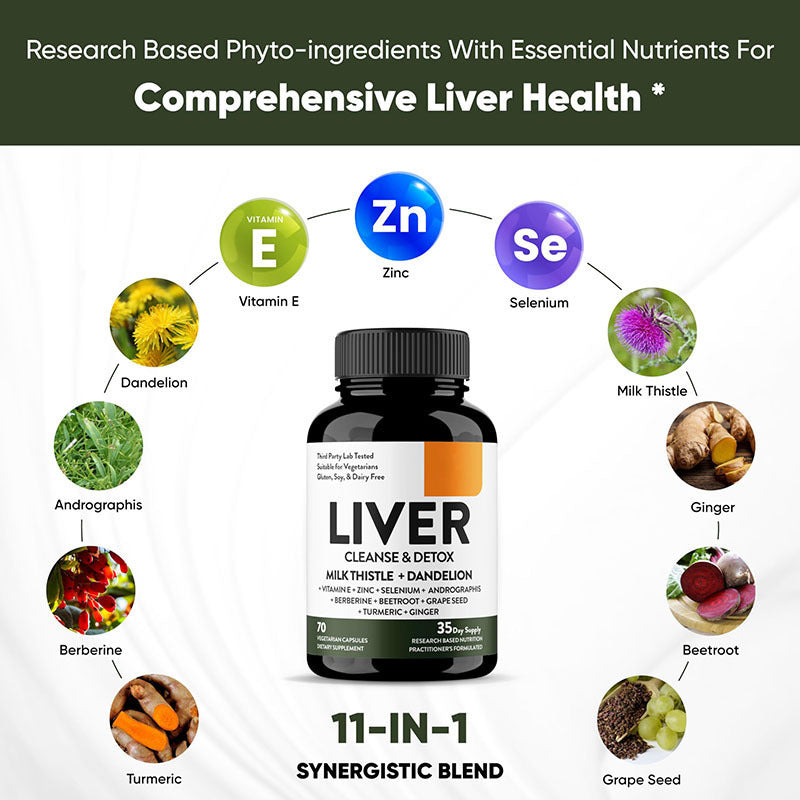 Liver Cleanse Detox Capsules - ShreeBliss