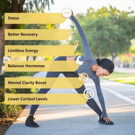 Candida Cleanse - ShreeBliss