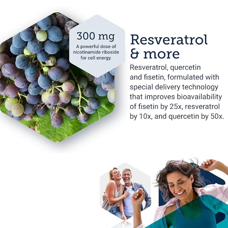 NAD Regenerator & Resveratrol Elite - ShreeBliss